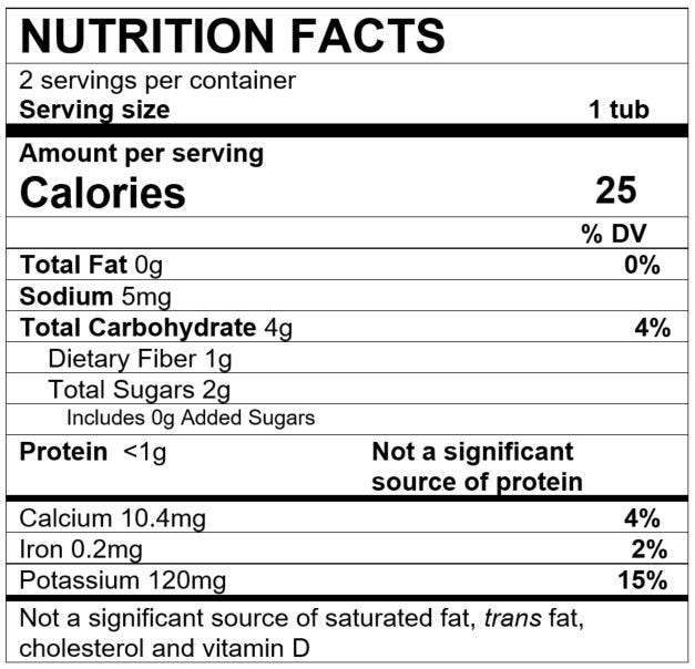 Nutrition Facts Green Bean